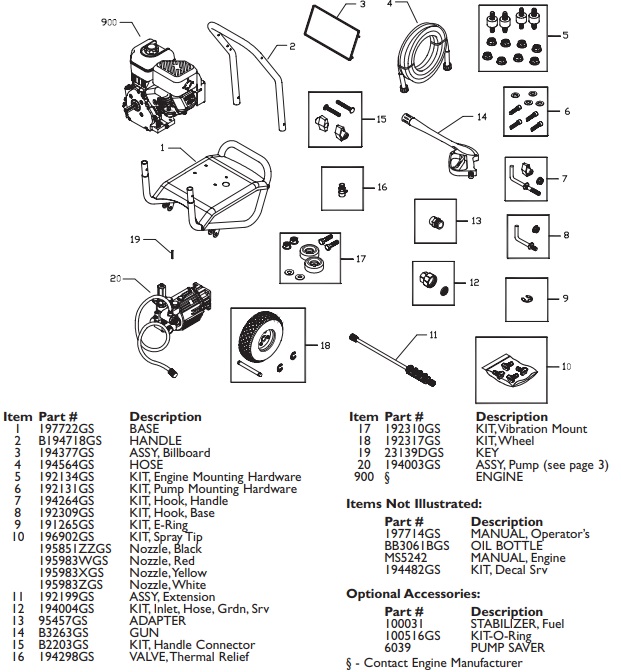 Briggs & Stratton pressure washer model 020212-1 replacement parts, pump breakdown, repair kits, owners manual and upgrade pump.
